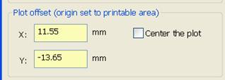 plot offset
